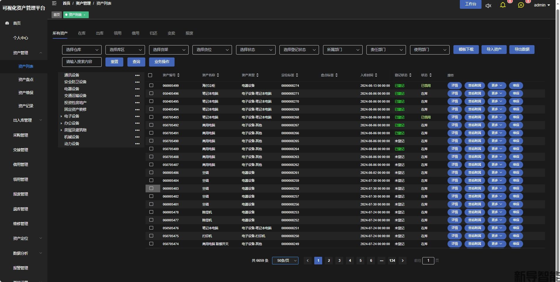 应急管理体系:构建韧性社会的现代化风险防控中枢 | 应急管理 | 新导智能