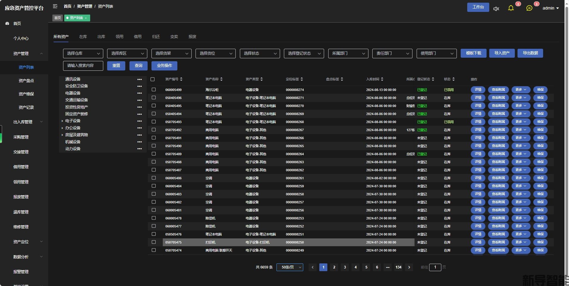 智能资产管理系统:构建企业资源数字化治理的核心引擎 | 智能资产管理系统 | 新导智能