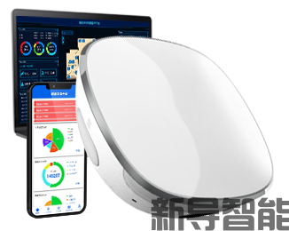 养老智能化服务：现代科技重塑养老行业的导向 | 养老智能化服务 | 智康护