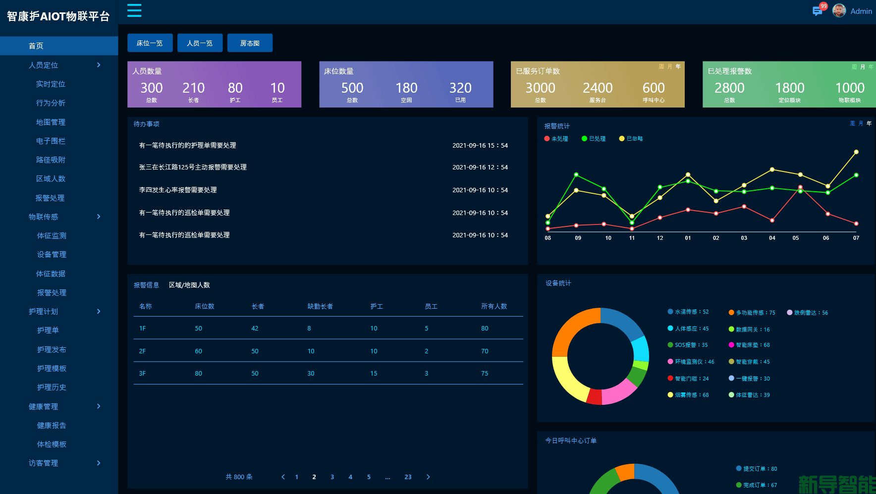 智慧养老：重塑老年生活的未来图景——深度解析智慧养老系统平台